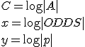 C~=~\log~|A|~\\~x~=~\log~|ODDS|~\\~y~=~\log~|p|