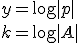y=\log|p|~\\~k=\log|A|