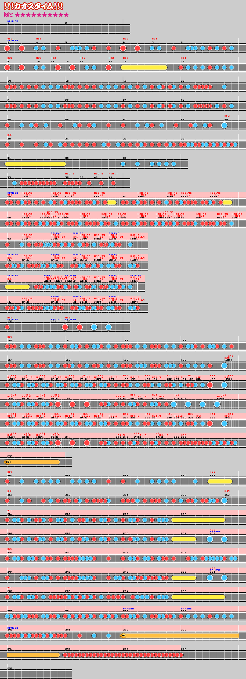 ダウンロード Bms 曲 パック アニメ Bms 曲 パック アニメ Blogjpmbahe8x6m