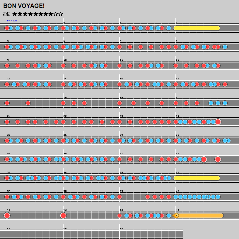 難易度表 おに Bon Voyage 太鼓の達人 譜面とかwiki