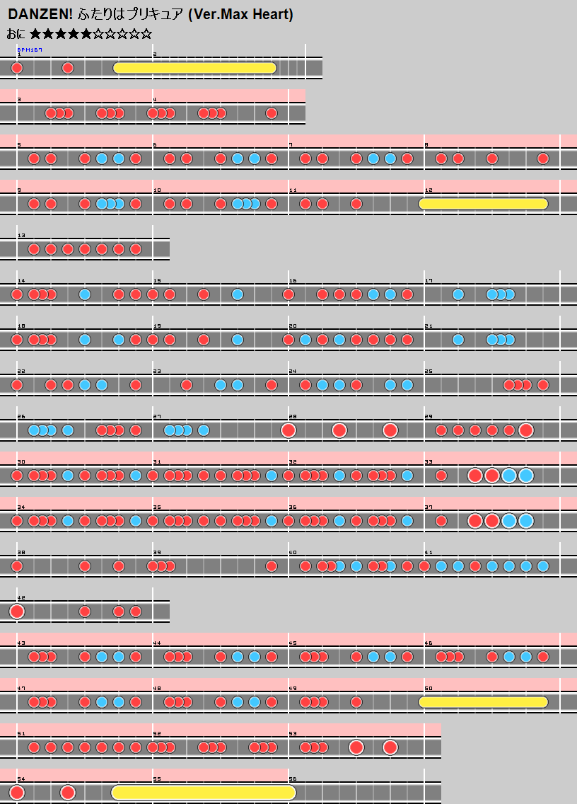 難易度表 おに Danzen ふたりはプリキュア Ver Max Heart 太鼓の達人 譜面とかwiki
