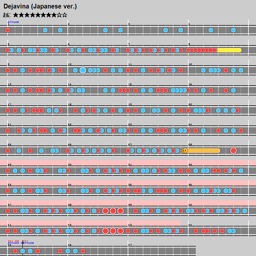難易度表 おに Dejavina Japanese Ver 太鼓の達人 譜面とかwiki
