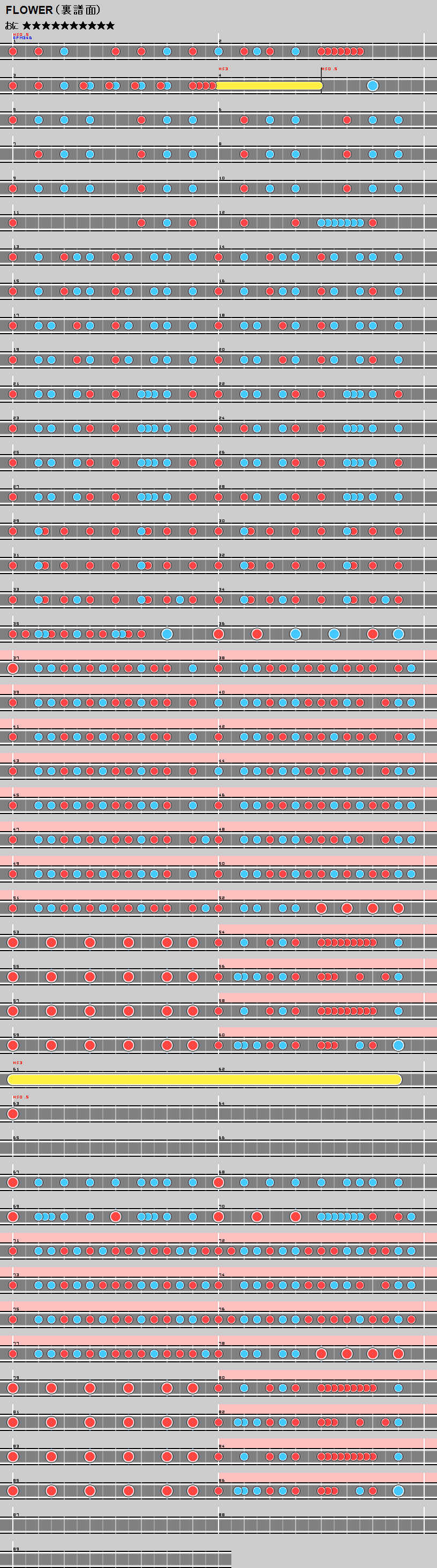 難易度表 おに Flower 裏譜面 太鼓の達人 譜面とかwiki