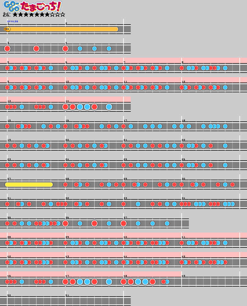 難易度表 おに Go Go たまごっち 太鼓の達人 譜面とかwiki