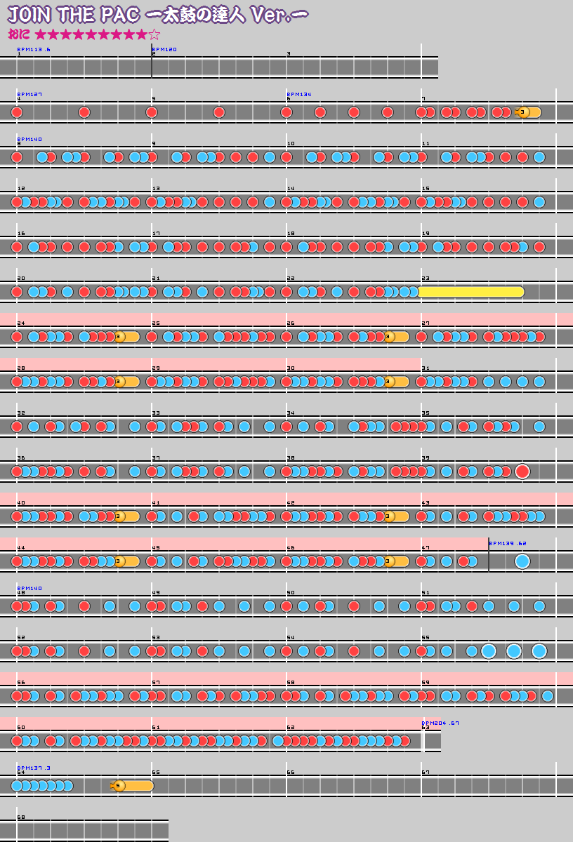 難易度表 おに Join The Pac 太鼓の達人 Ver 太鼓の達人 譜面とかwiki