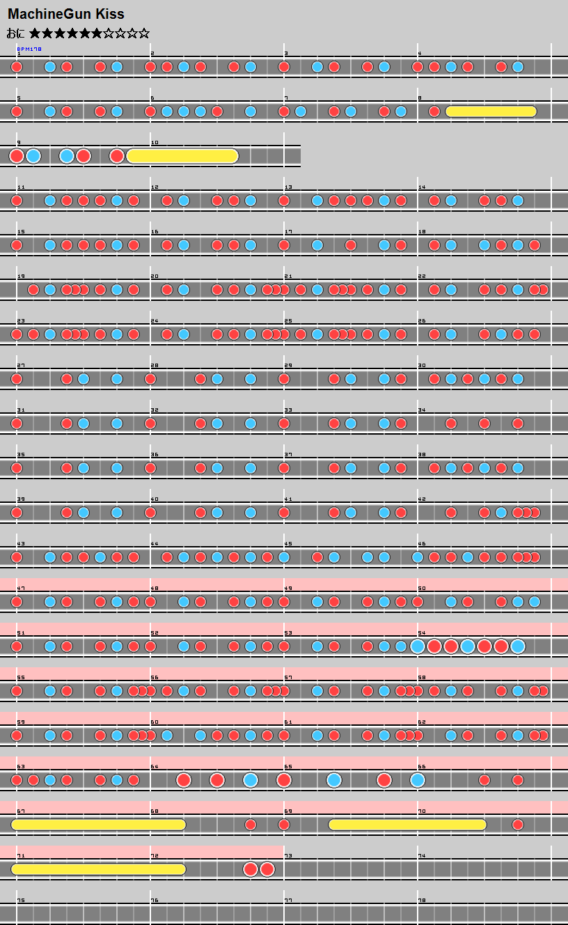 難易度表 おに Machinegun Kiss 太鼓の達人 譜面とかwiki