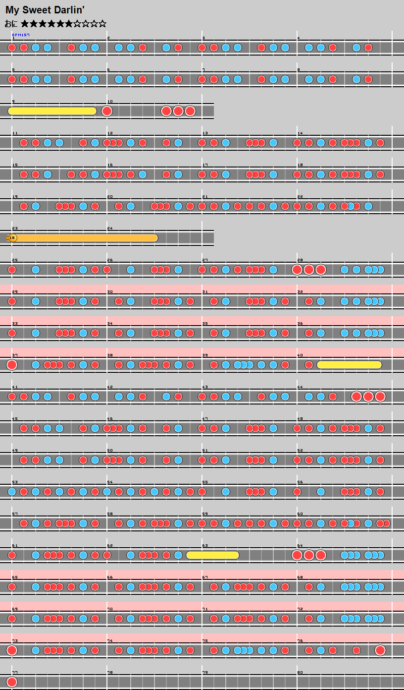 難易度表 おに My Sweet Darlin 太鼓の達人 譜面とかwiki