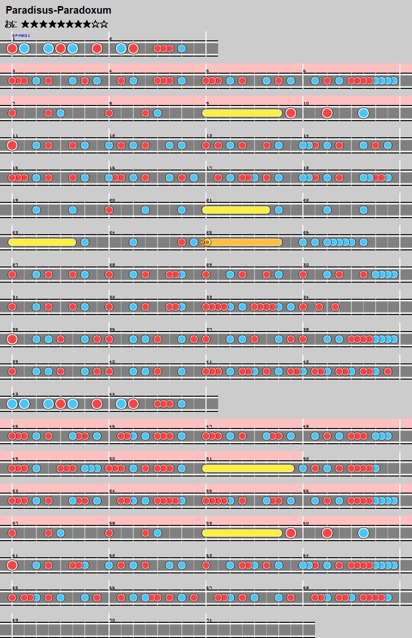 難易度表 おに Paradisus Paradoxum 太鼓の達人 譜面とかwiki