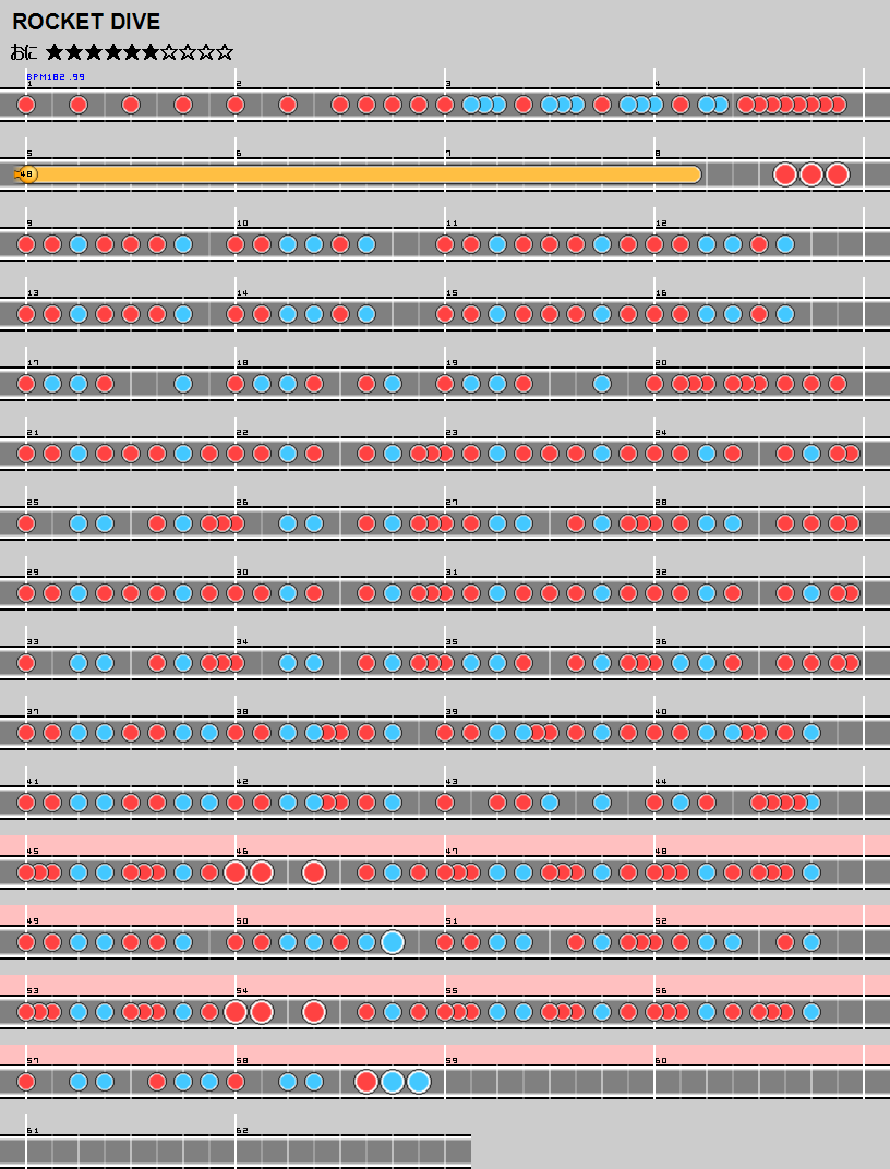 難易度表 おに Rocket Dive 太鼓の達人 譜面とかwiki