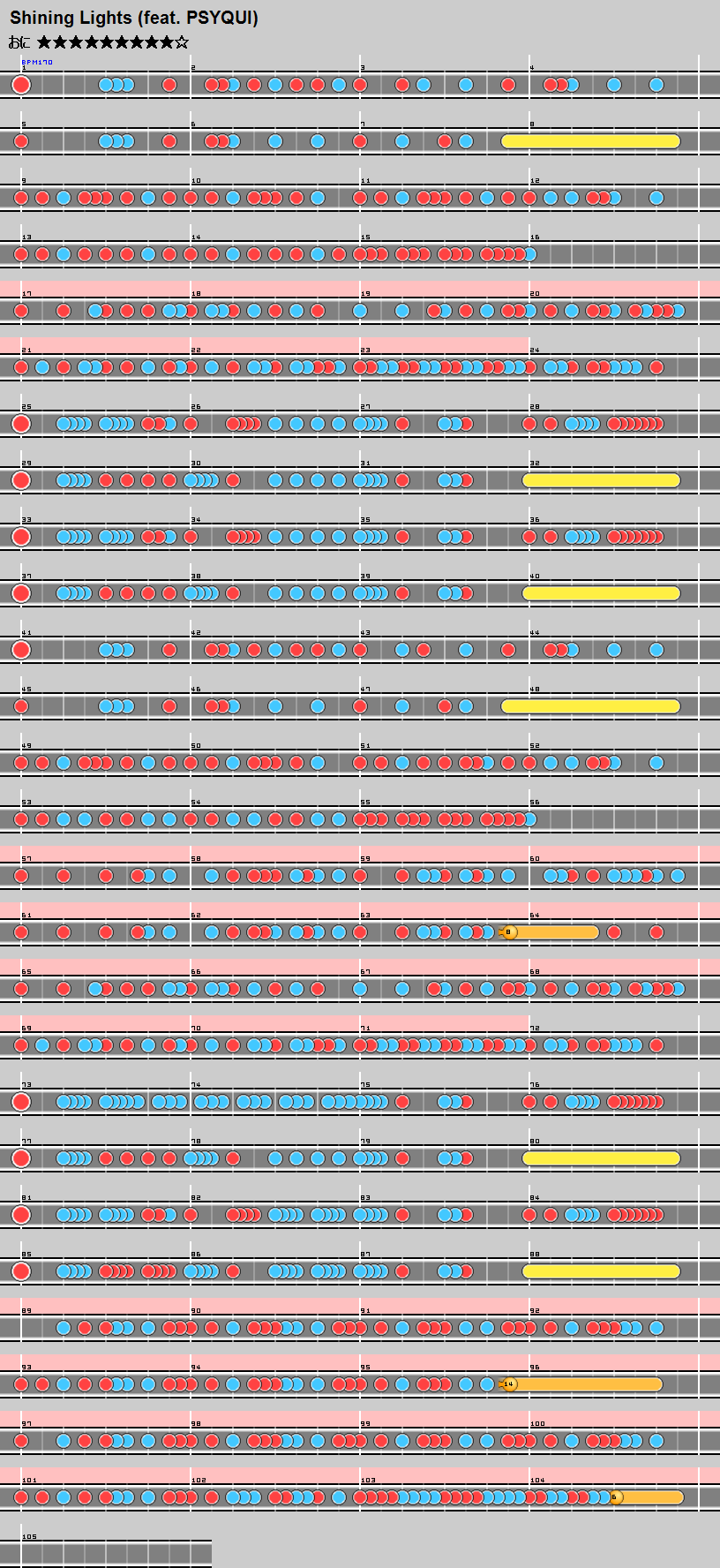 難易度表 おに Shining Lights Feat Psyqui 太鼓の達人 譜面とかwiki