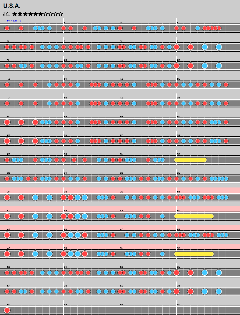難易度表 おに U S A 太鼓の達人 譜面とかwiki