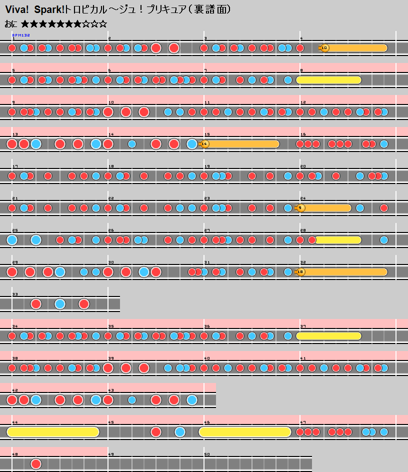 難易度表 おに Viva Spark トロピカル ジュ プリキュア 裏譜面 太鼓の達人 譜面とかwiki