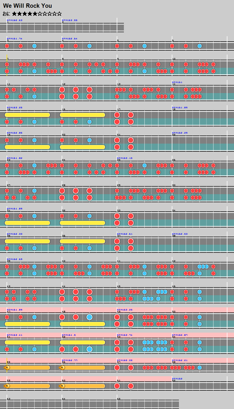 難易度表 おに We Will Rock You 太鼓の達人 譜面とかwiki