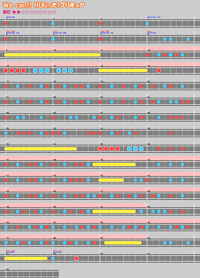 難易度表 おに We Can Hugっと プリキュア 太鼓の達人 譜面とかwiki
