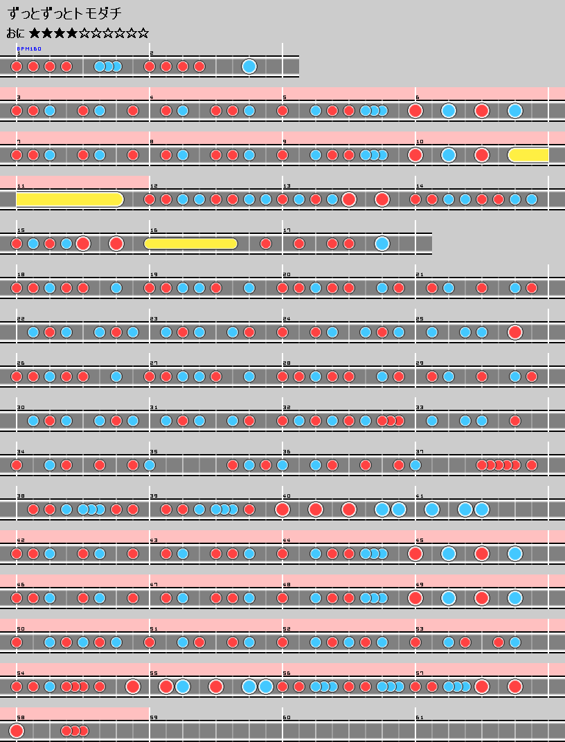 難易度表 おに ずっとずっとトモダチ 太鼓の達人 譜面とかwiki