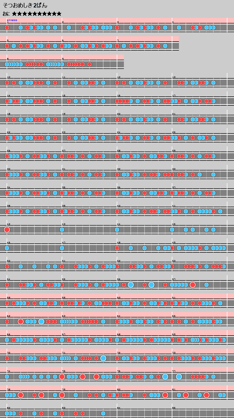 難易度表 おに そつおめしき2ばん 太鼓の達人 譜面とかwiki