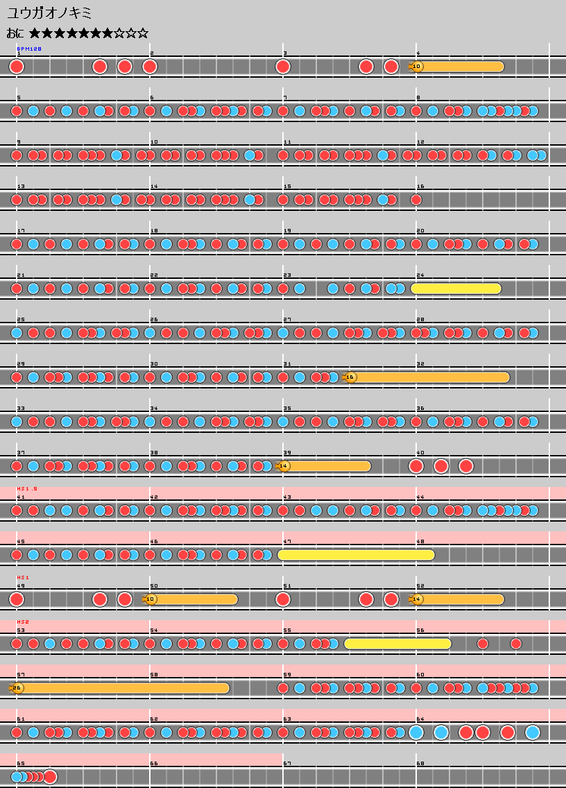 難易度表 おに ユウガオノキミ 太鼓の達人 譜面とかwiki