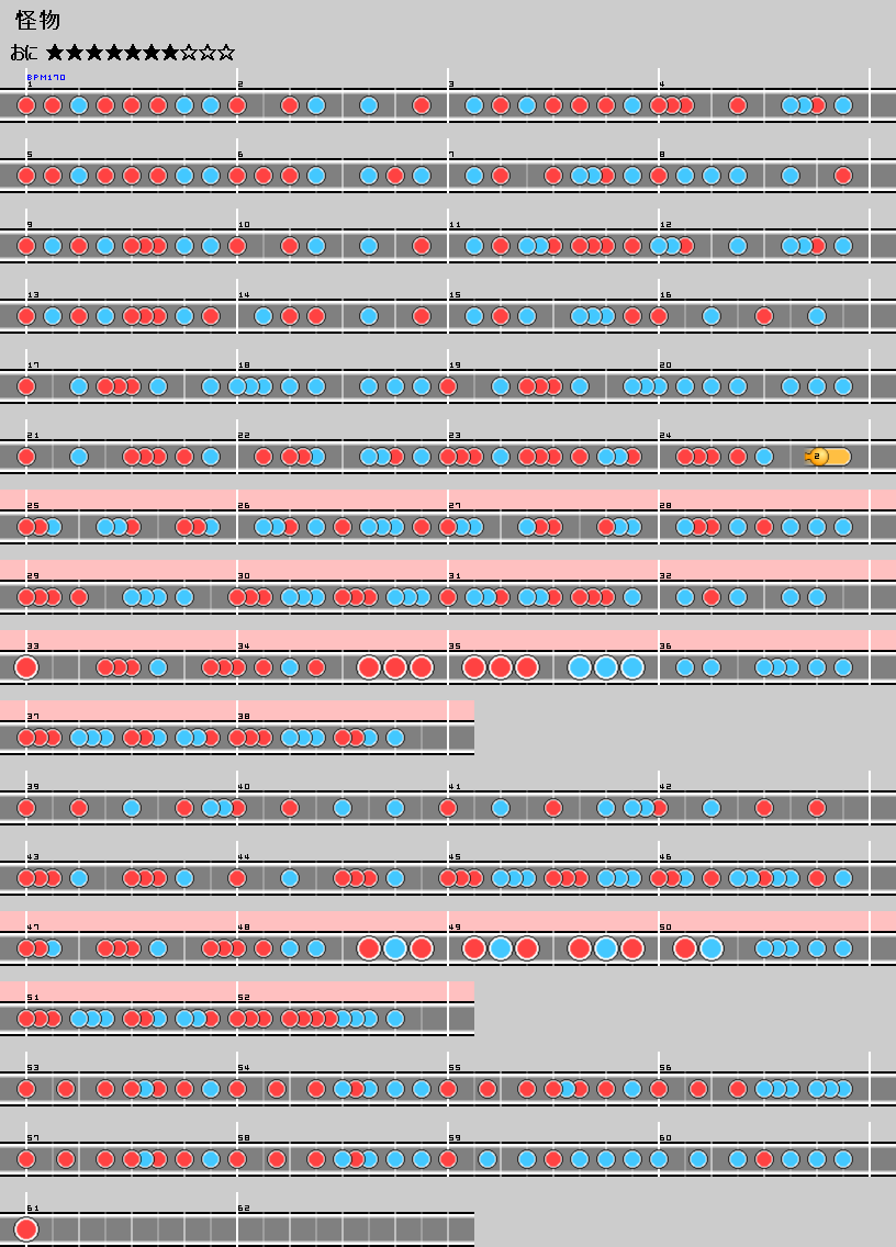 ダウンロード Bms 曲 パック アニメ Bms 曲 パック アニメ Blogjpmbahe8x6m