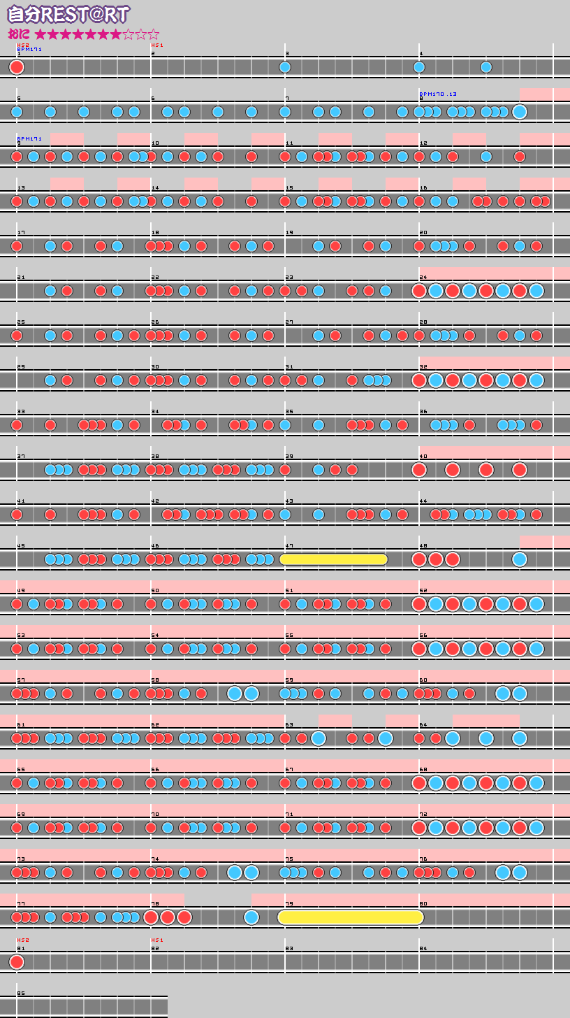 難易度表 おに 自分rest Rt 太鼓の達人 譜面とかwiki