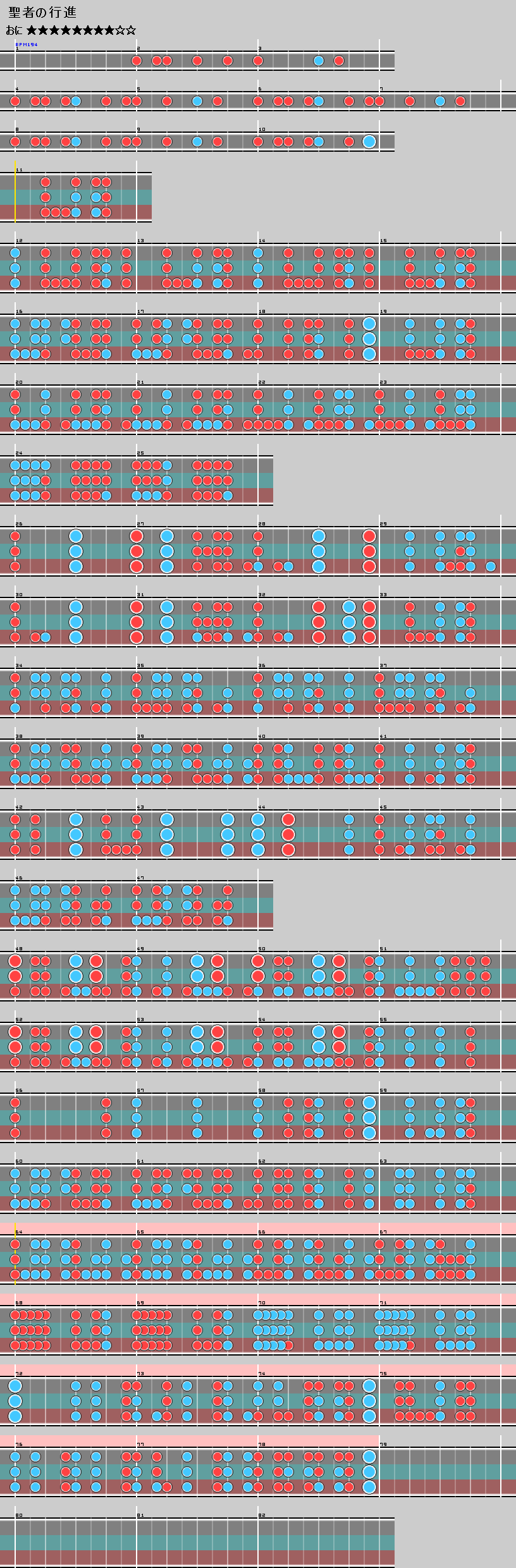 難易度表 おに 聖者の行進 太鼓の達人 譜面とかwiki