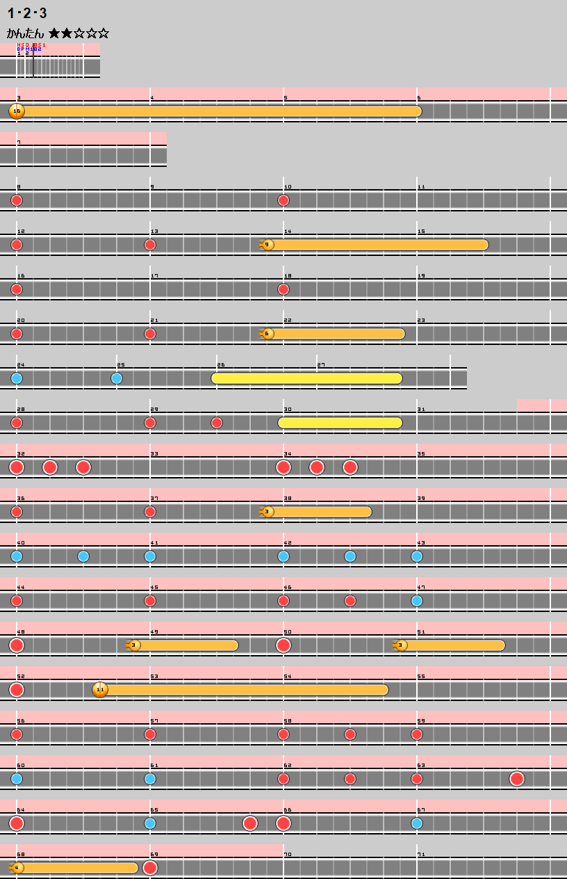 難易度表 かんたん 1 2 3 太鼓の達人 譜面とかwiki