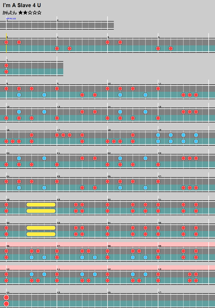 難易度表 かんたん I M A Slave 4 U 太鼓の達人 譜面とかwiki