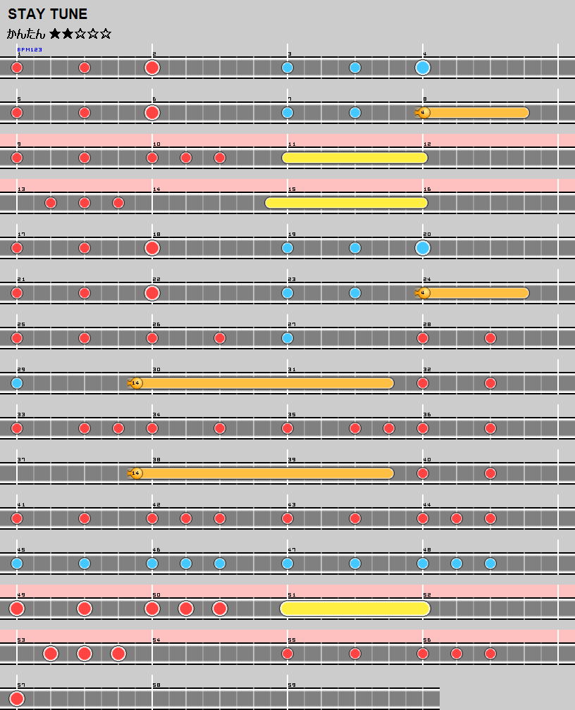 難易度表 かんたん Stay Tune 太鼓の達人 譜面とかwiki