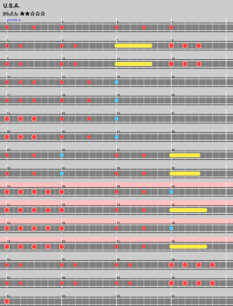 難易度表 かんたん U S A 太鼓の達人 譜面とかwiki