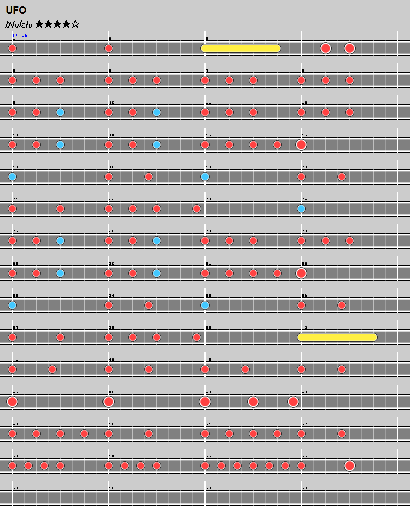 難易度表 かんたん Ufo 太鼓の達人 譜面とかwiki