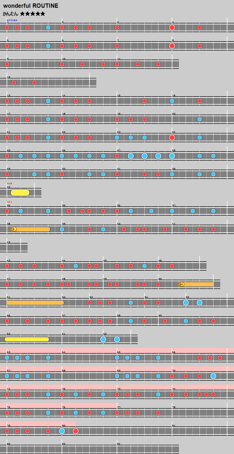 難易度表 かんたん Wonderful Routine 太鼓の達人 譜面とかwiki