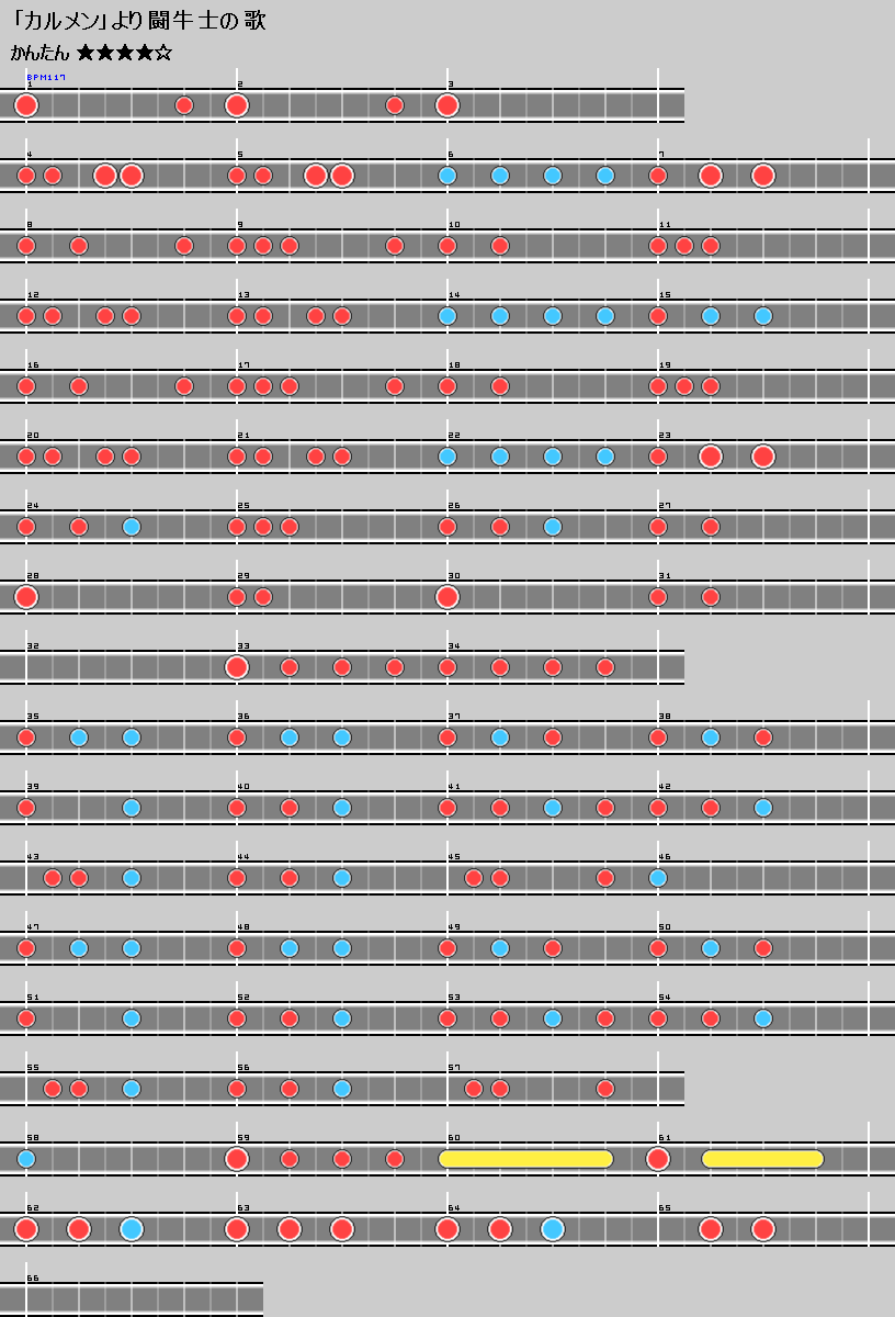 難易度表 かんたん カルメン より闘牛士の歌 太鼓の達人 譜面とかwiki