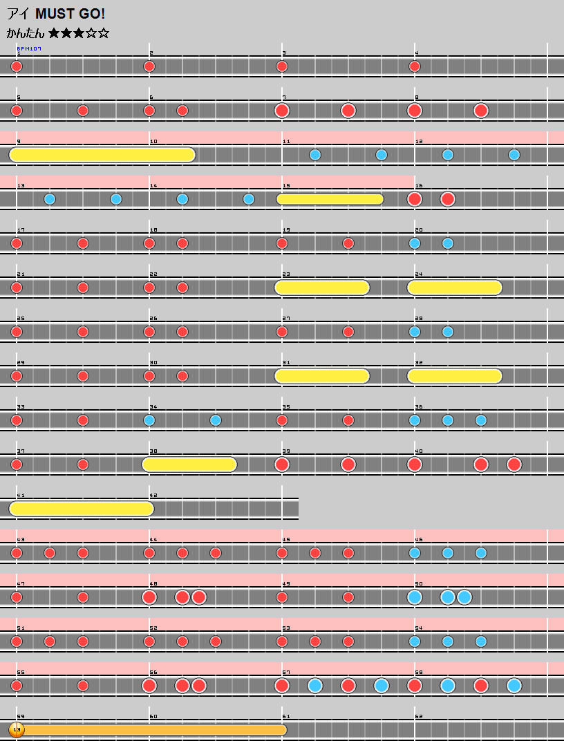 難易度表 かんたん アイ Must Go 太鼓の達人 譜面とかwiki