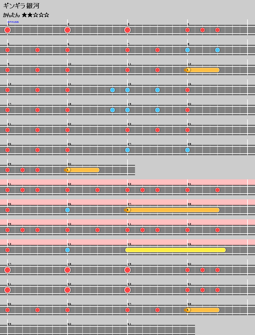 難易度表 かんたん ギンギラ銀河 太鼓の達人 譜面とかwiki