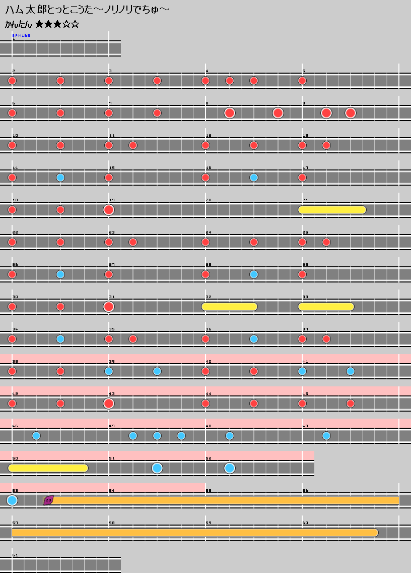 難易度表 かんたん ハム太郎とっとこうた ノリノリでちゅ 太鼓の達人 譜面とかwiki
