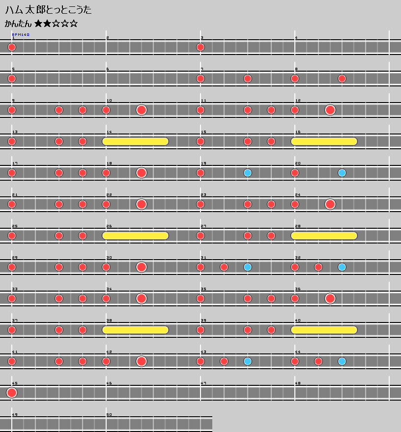 難易度表 かんたん ハム太郎とっとこうた 太鼓の達人 譜面とかwiki