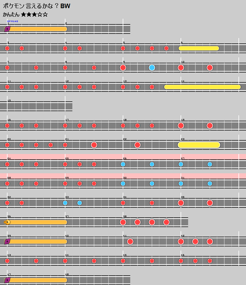 難易度表 かんたん ポケモン言えるかな Bw 太鼓の達人 譜面とかwiki