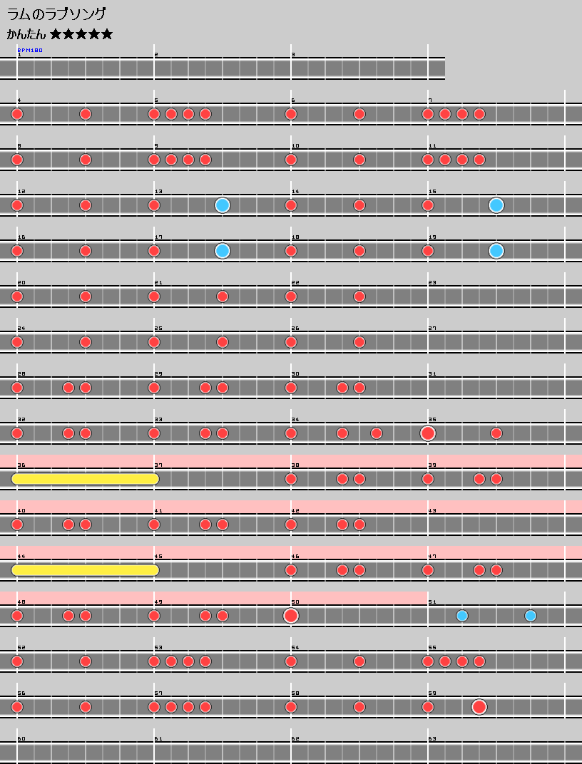 難易度表 かんたん ラムのラブソング 太鼓の達人 譜面とかwiki