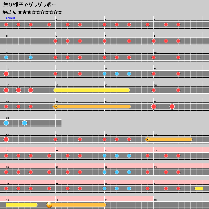 難易度表 かんたん 祭り囃子でゲラゲラポー 太鼓の達人 譜面とかwiki