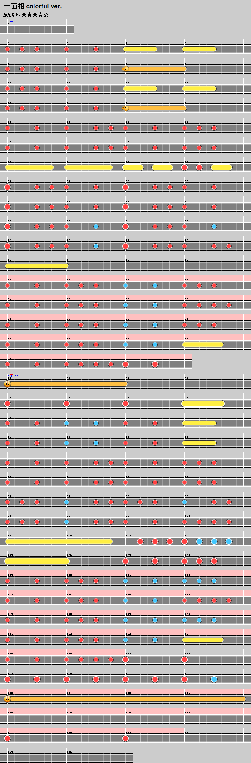 難易度表 かんたん 十面相 Colorful Ver 太鼓の達人 譜面とかwiki