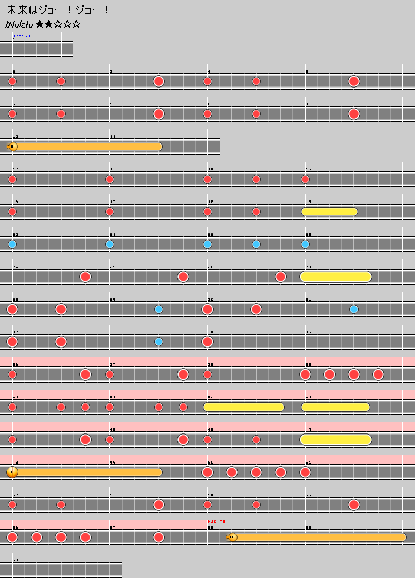 難易度表 かんたん 未来はジョー ジョー 太鼓の達人 譜面とかwiki