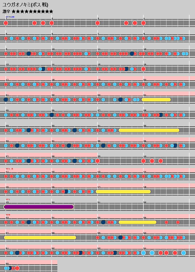 難易度表 その他 ユウガオノキミ ボス戦 激辛 太鼓の達人 譜面とかwiki