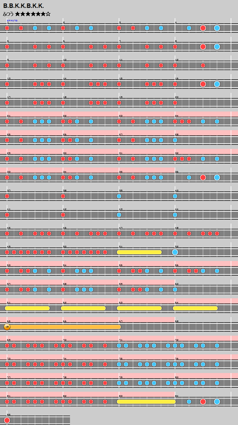 難易度表 ふつう B B K K B K K 太鼓の達人 譜面とかwiki