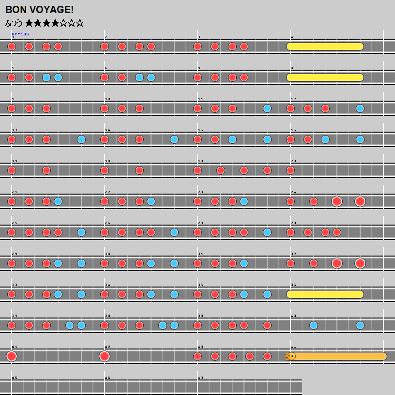難易度表 ふつう Bon Voyage 太鼓の達人 譜面とかwiki