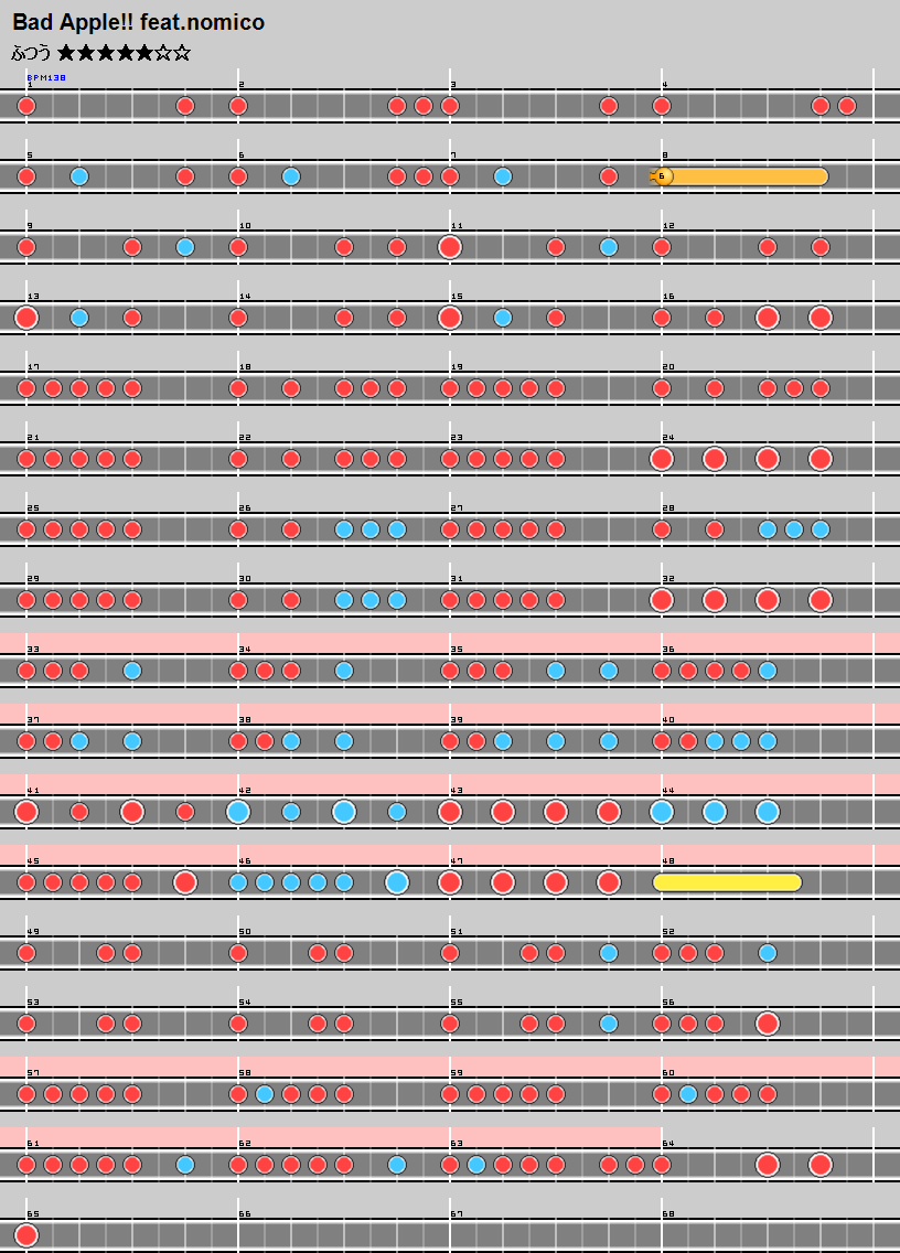 難易度表 ふつう Bad Apple Feat Nomico 太鼓の達人 譜面とかwiki