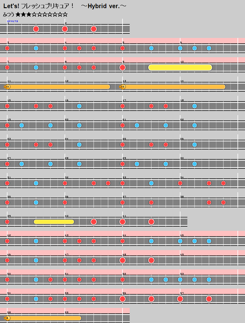 難易度表 ふつう Let S フレッシュプリキュア Hybrid Ver 太鼓の達人 譜面とかwiki