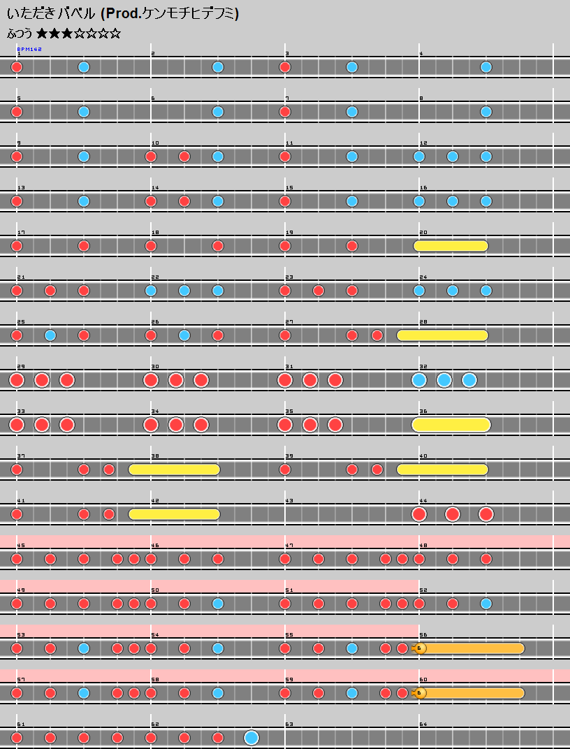 難易度表 ふつう いただきバベル Prod ケンモチヒデフミ 太鼓の達人 譜面とかwiki