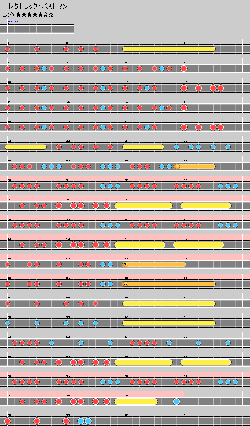 難易度表 ふつう エレクトリック ポストマン 太鼓の達人 譜面とかwiki