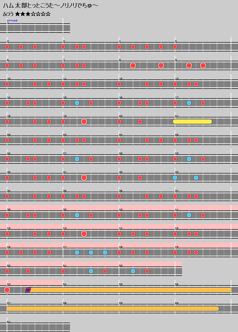 難易度表 ふつう ハム太郎とっとこうた ノリノリでちゅ 太鼓の達人 譜面とかwiki