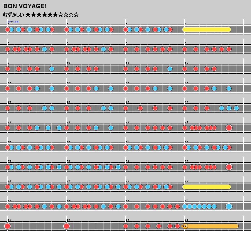 難易度表 むずかしい Bon Voyage 太鼓の達人 譜面とかwiki
