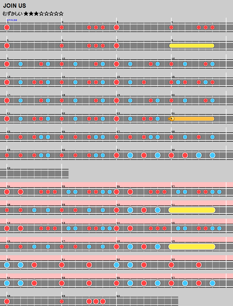難易度表 むずかしい Join Us 太鼓の達人 譜面とかwiki